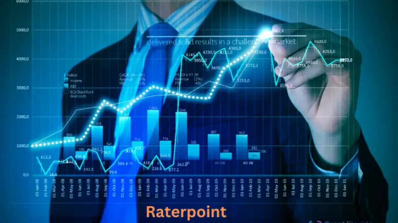 Raterpoint